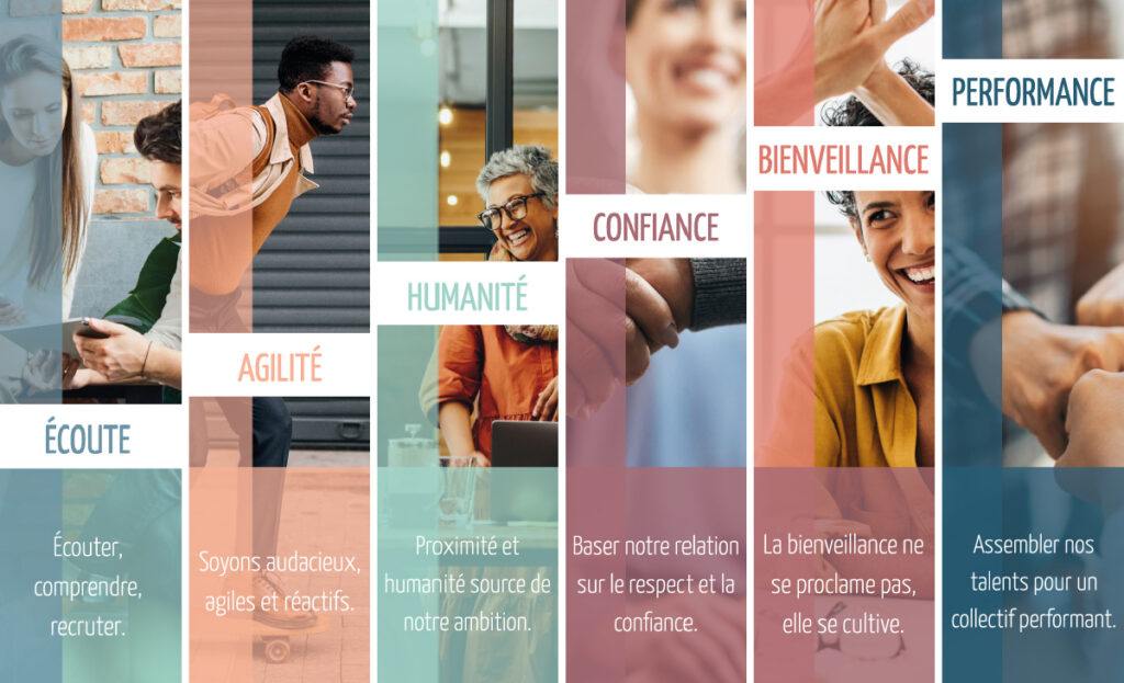 Visuel présentant les valeurs du groupe Optineris